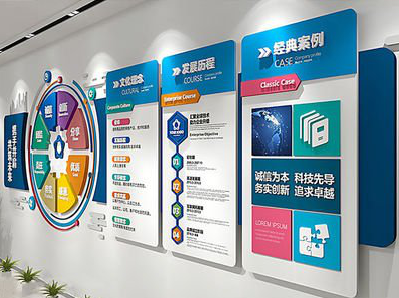 浏阳企业文化墙内容对员工有什么影响？